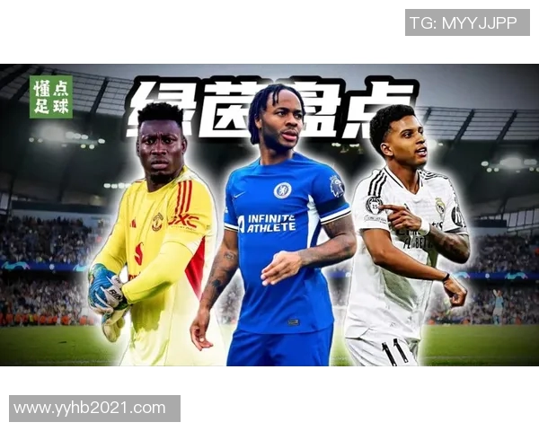 多伦多足球球星综合排名及未来发展潜力分析