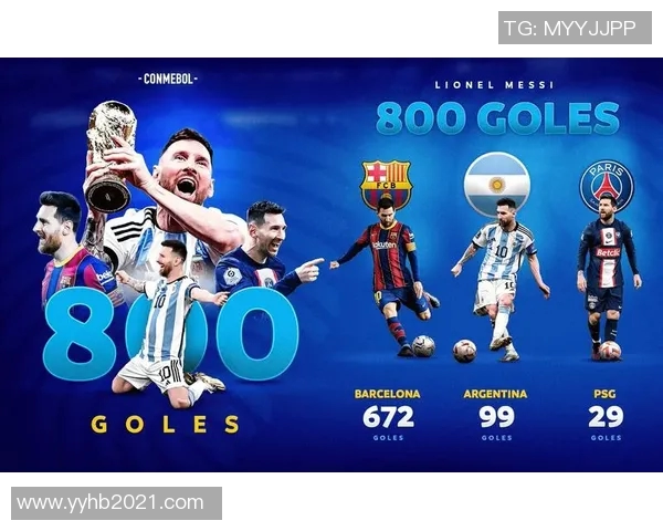 足球百大球星三大阵容全解析谁才是最强组合 足球百大球星三大阵容全解析谁才是最强组合