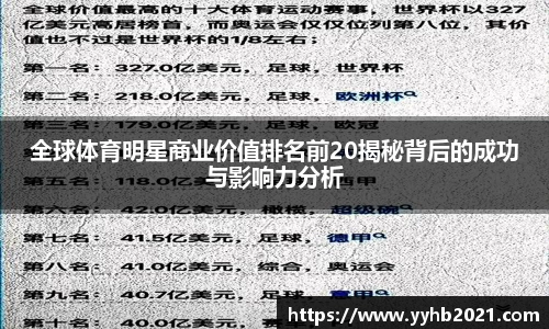 全球体育明星商业价值排名前20揭秘背后的成功与影响力分析